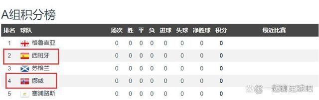 关上最后的门吧